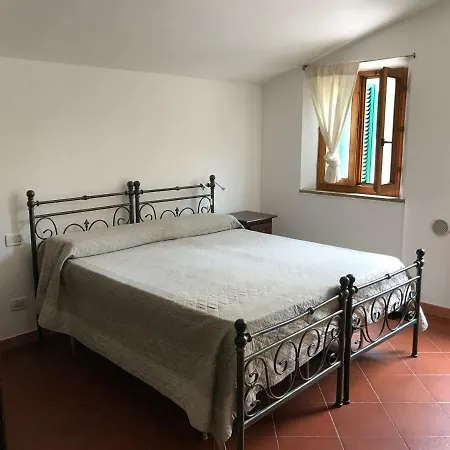 Pian D'ovile Apartamento *